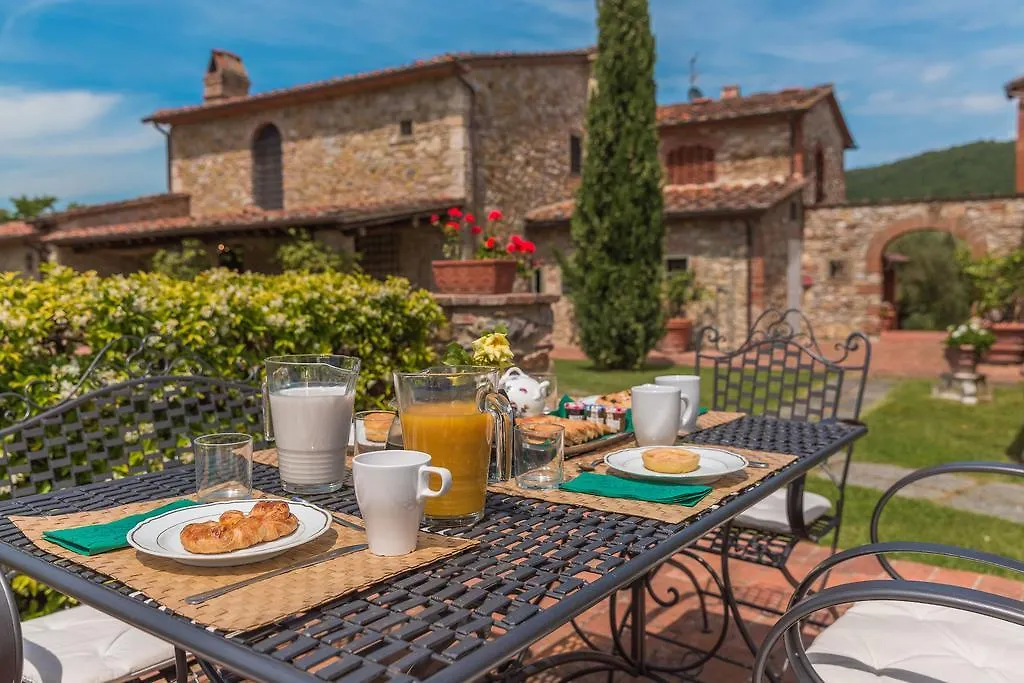 Villa Ann Monsummano Terme