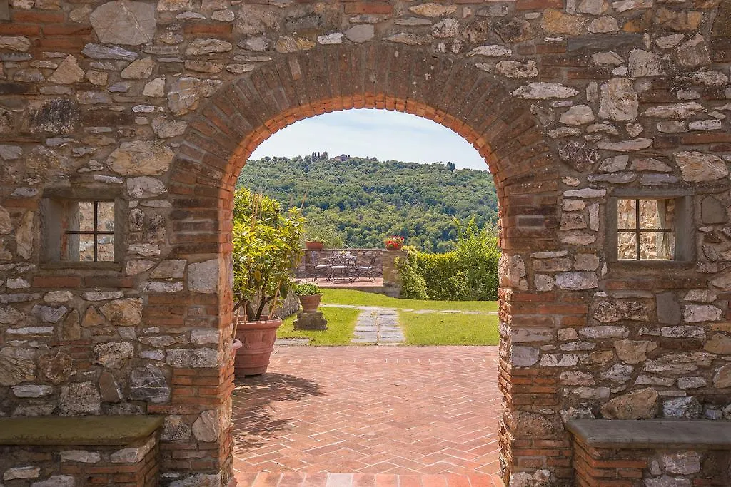 Villa Ann Monsummano Terme 0*,